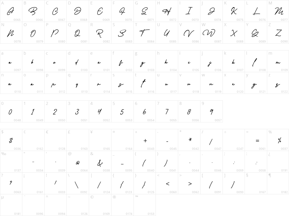 Casablanca Character Map