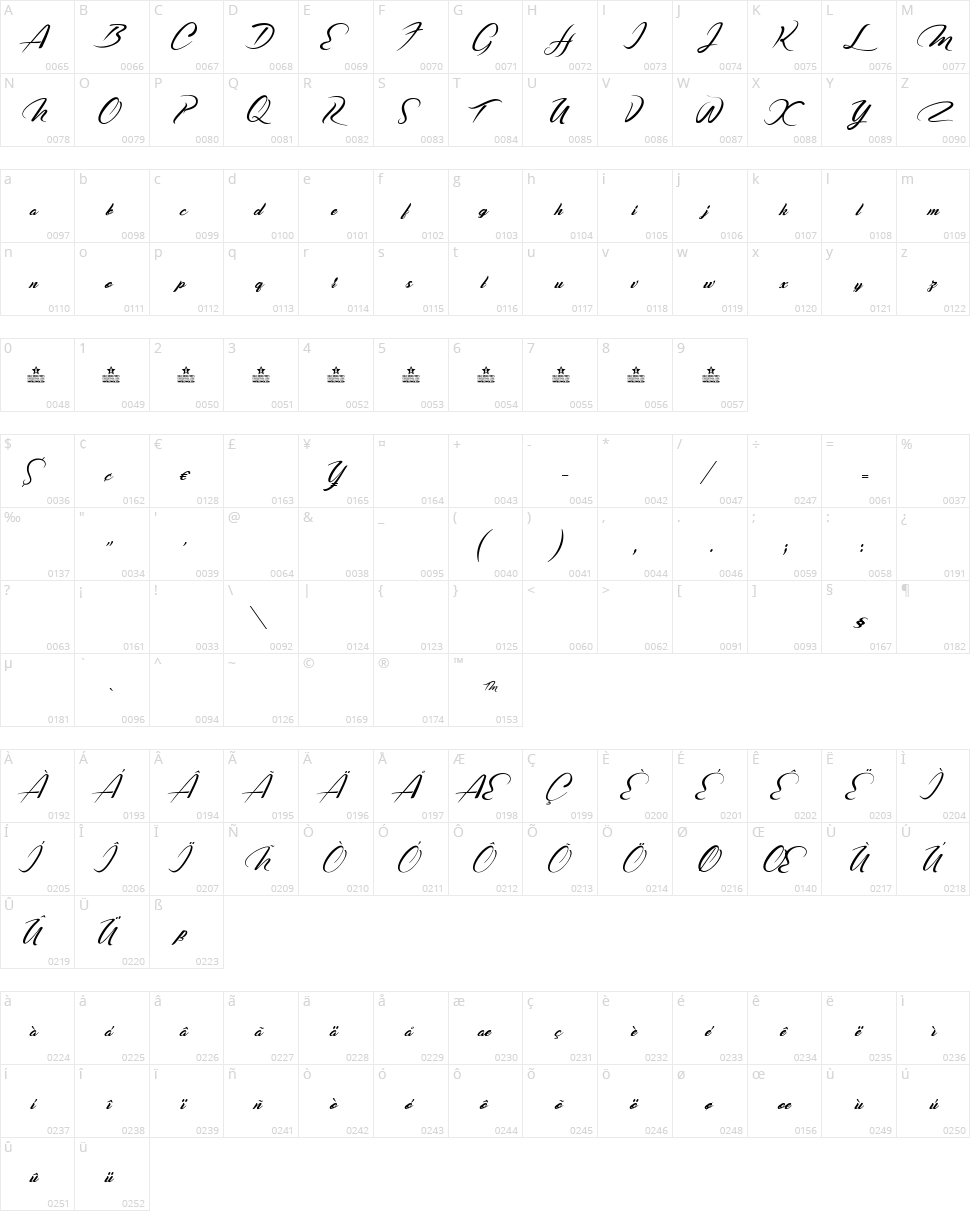 Casablanca Noir Character Map