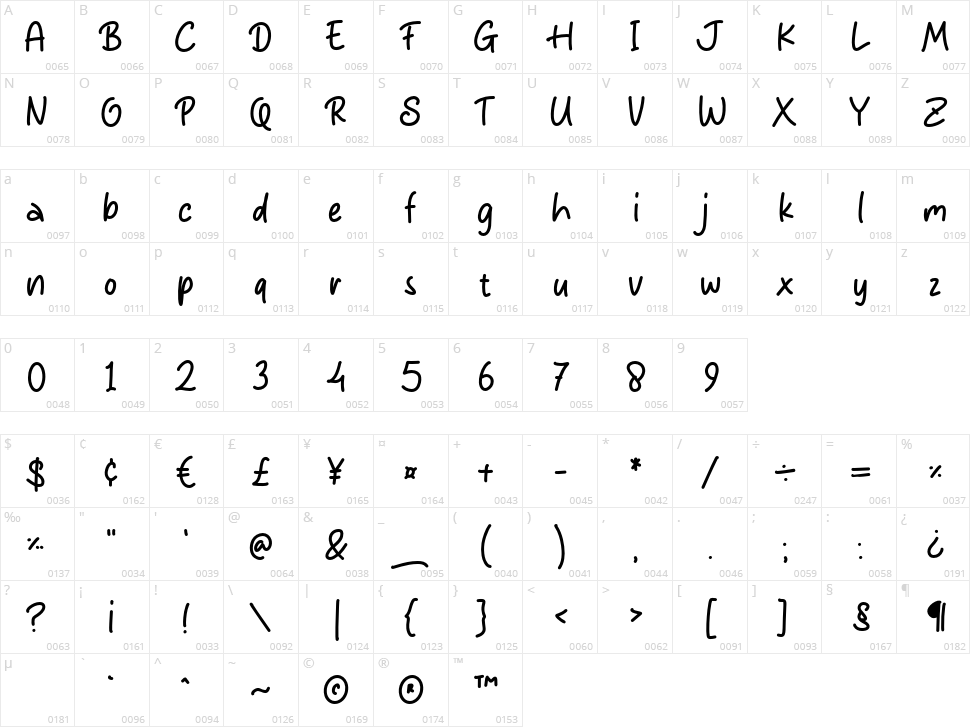 Case Closed Character Map