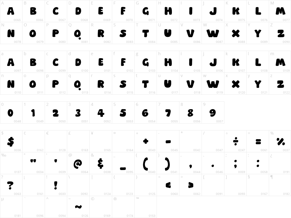 Cash Paper Character Map