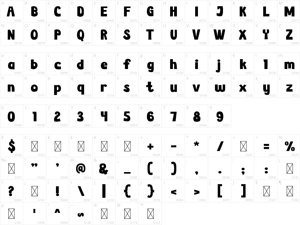 Cash Plank Character Map