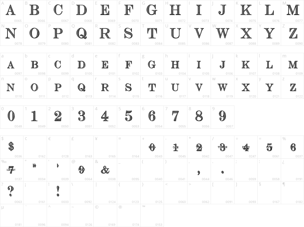 Cash Currency Character Map