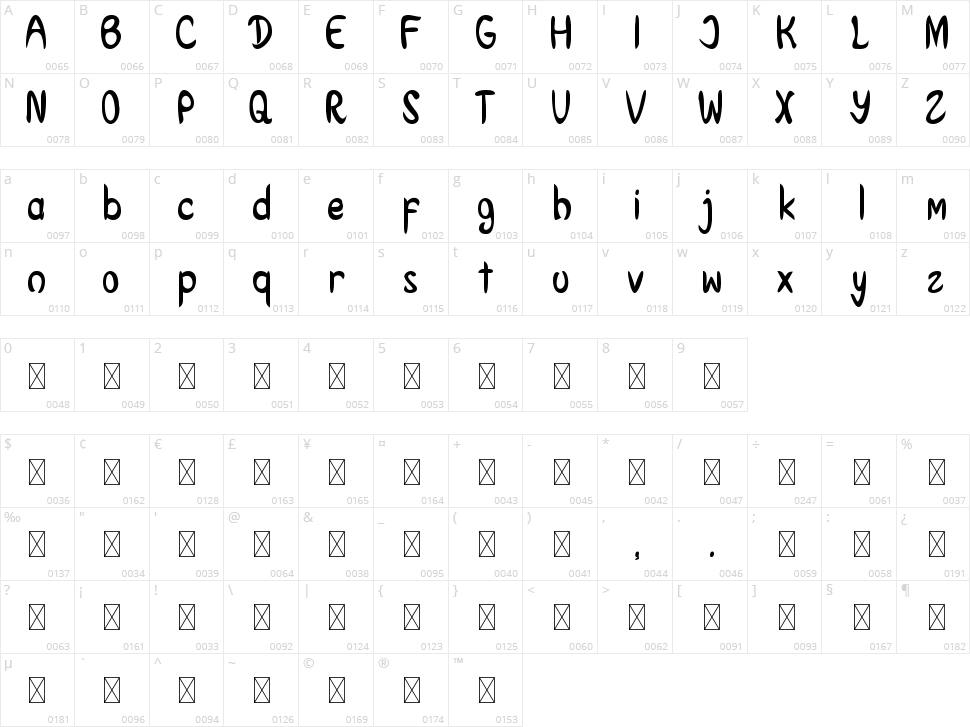 Cashfeer Character Map