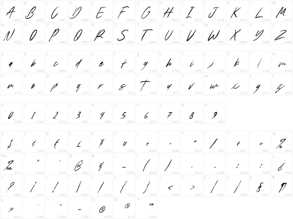 Cashkings Character Map