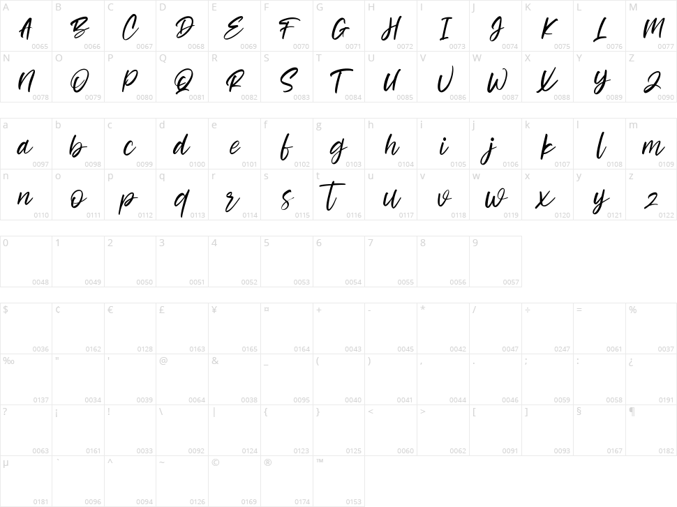 Cashwoots Character Map