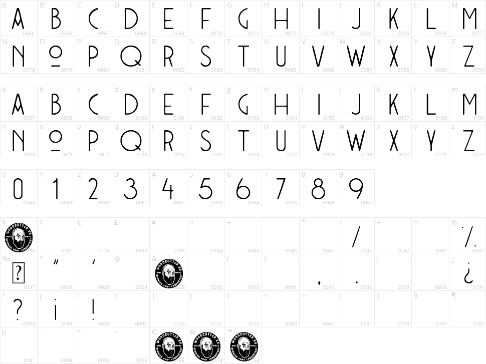 Casino Madrid Character Map