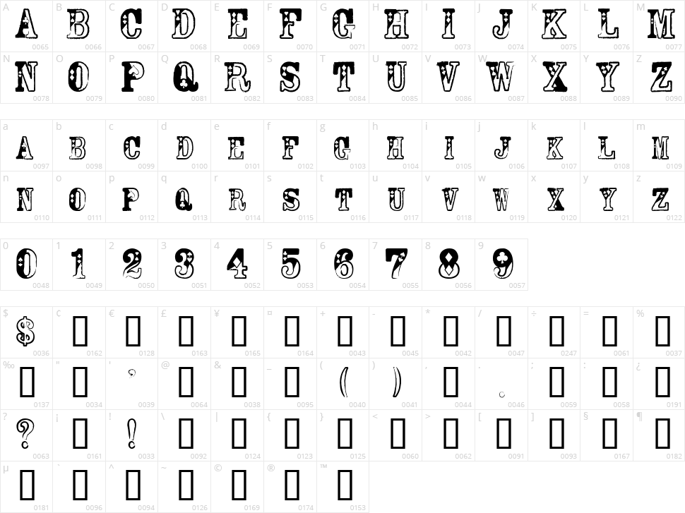 Casino Queen Character Map