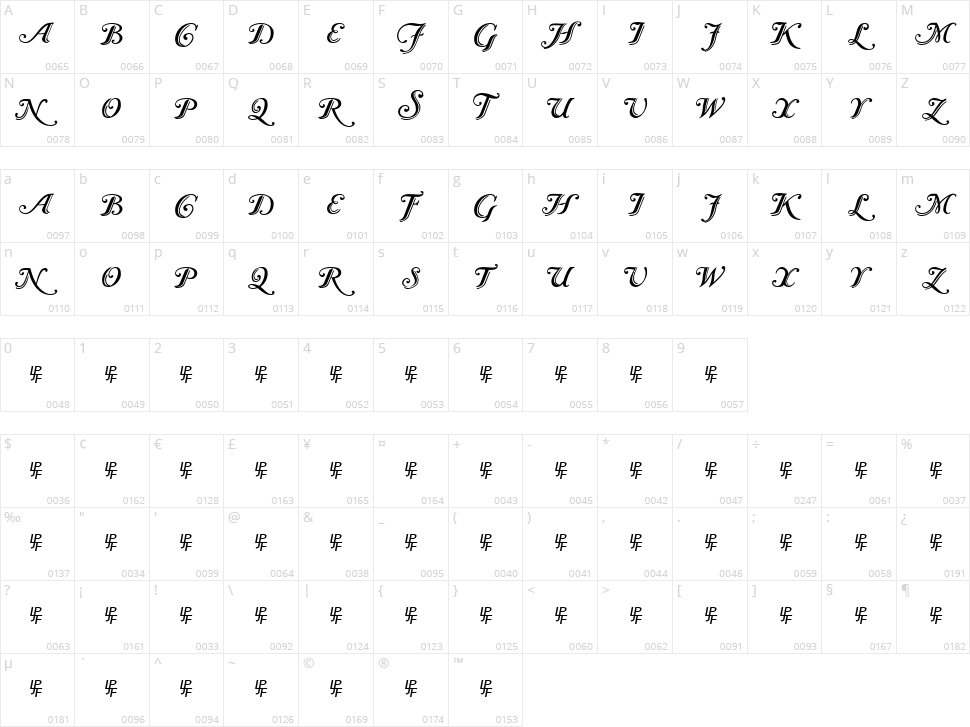 Caslon Character Map