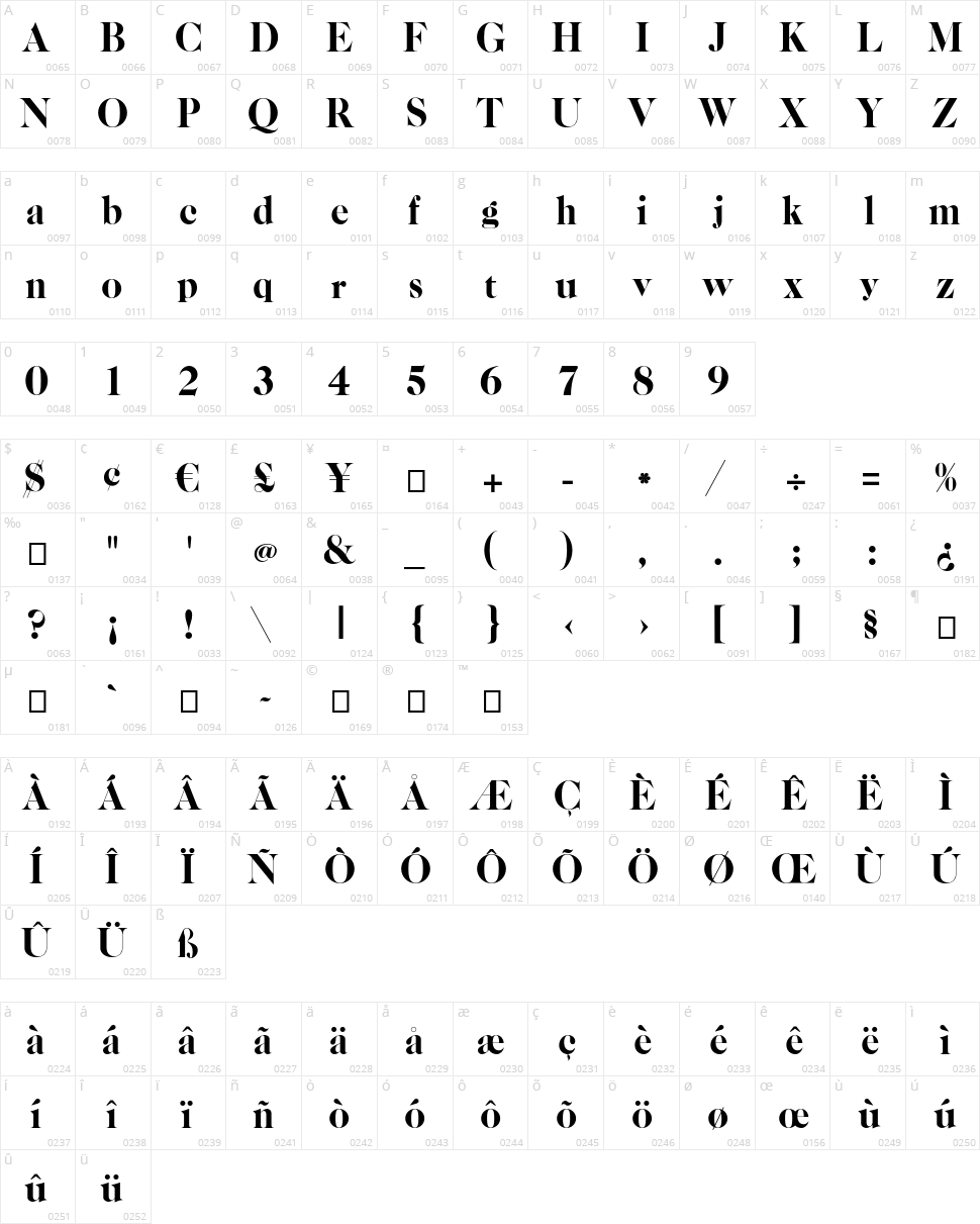 Caslon CP Character Map