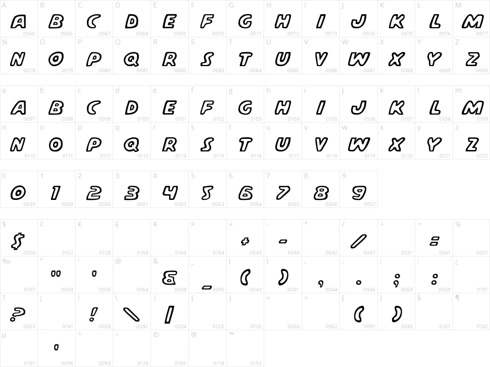 Casper Comics Character Map