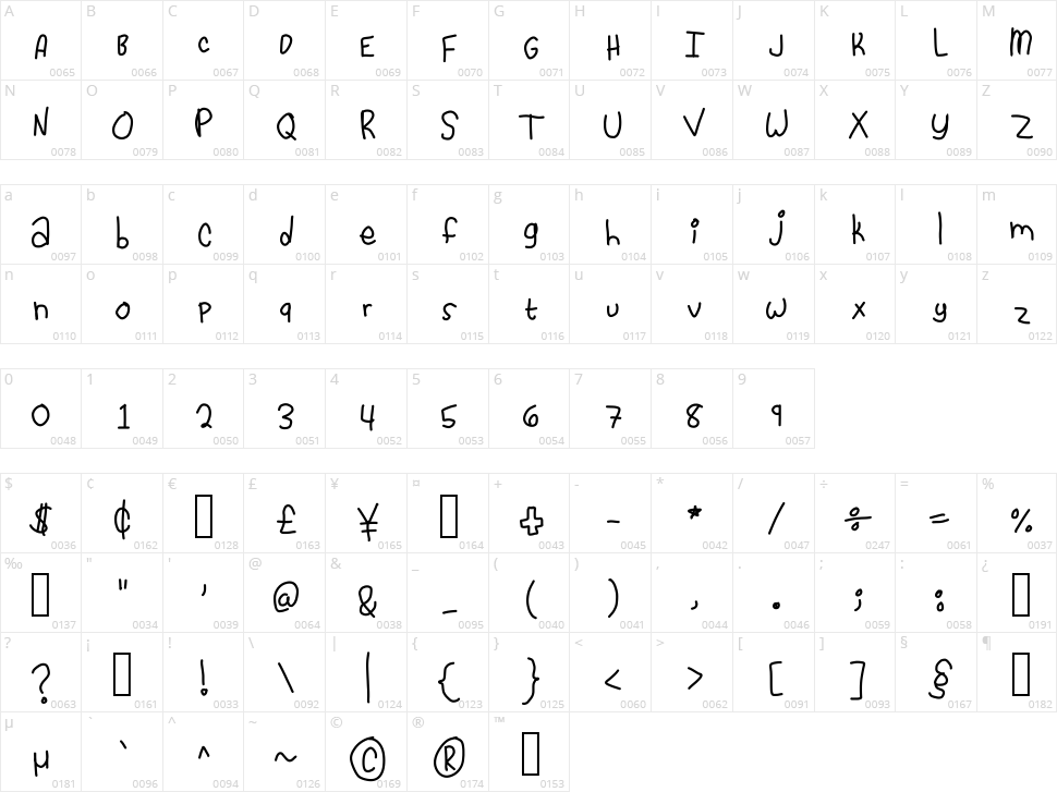 Cassidy Loves You Character Map
