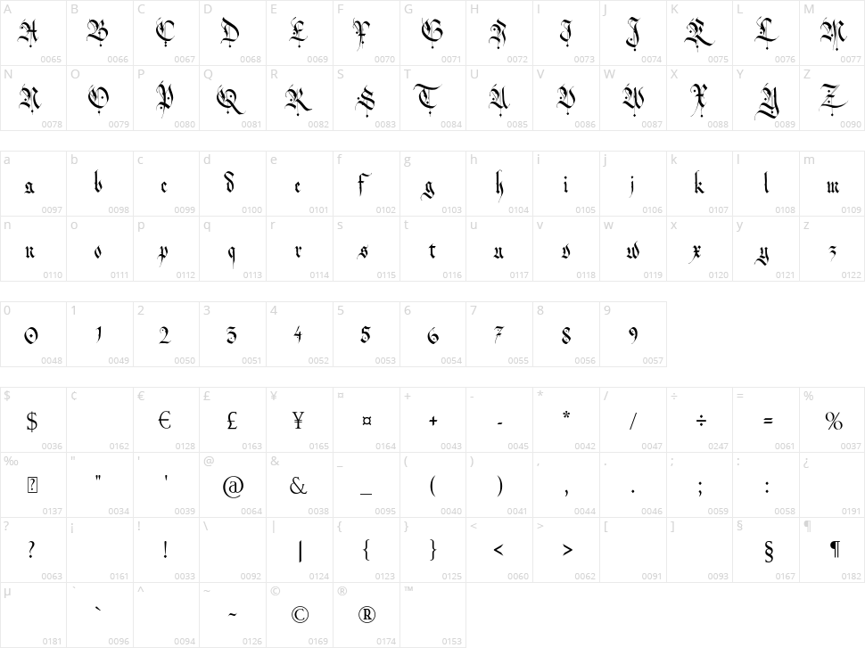 Cassiodore Fraktura Character Map