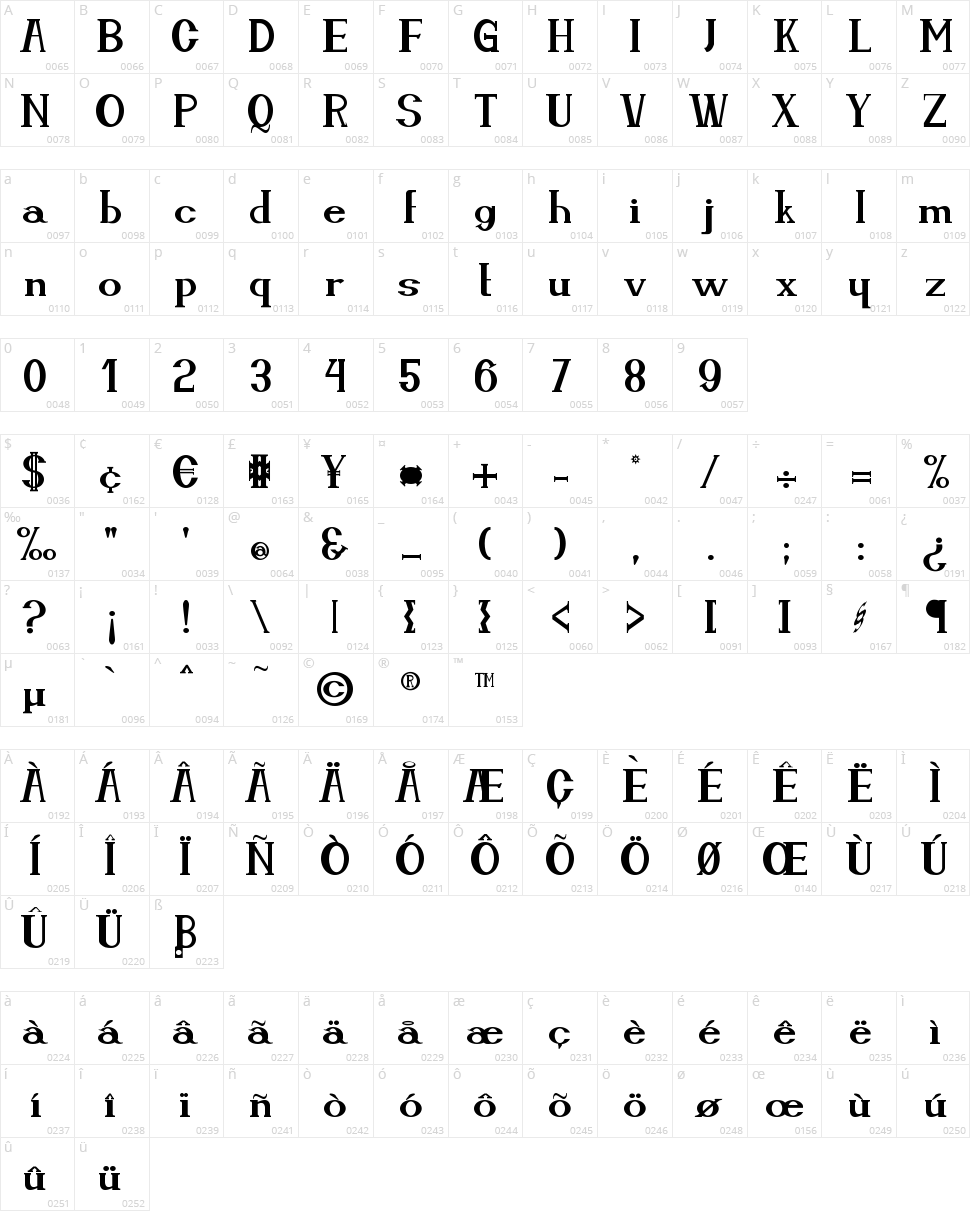 Cassiopea Character Map
