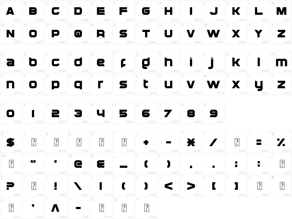 Cassius Garrod Character Map