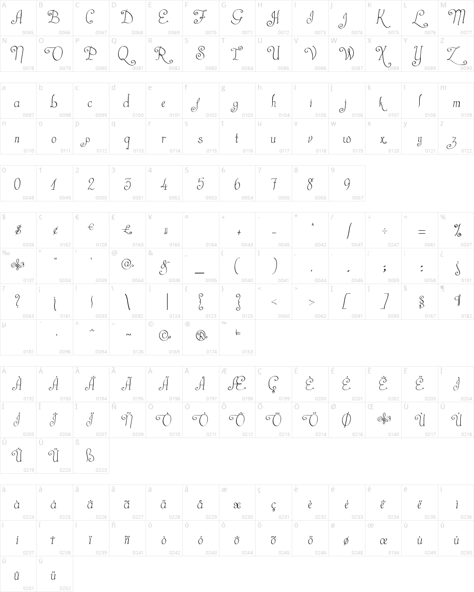 Castal Street Character Map