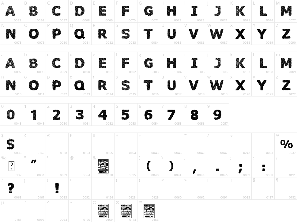 Castilla Viva! Character Map