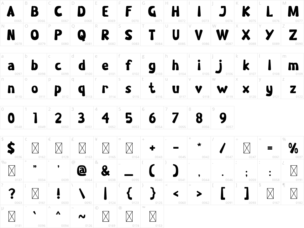 Castle Rock Character Map