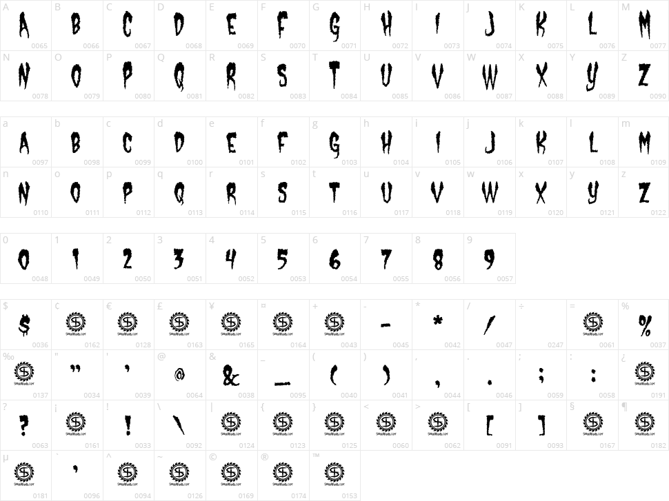 Castle Dracustein Character Map