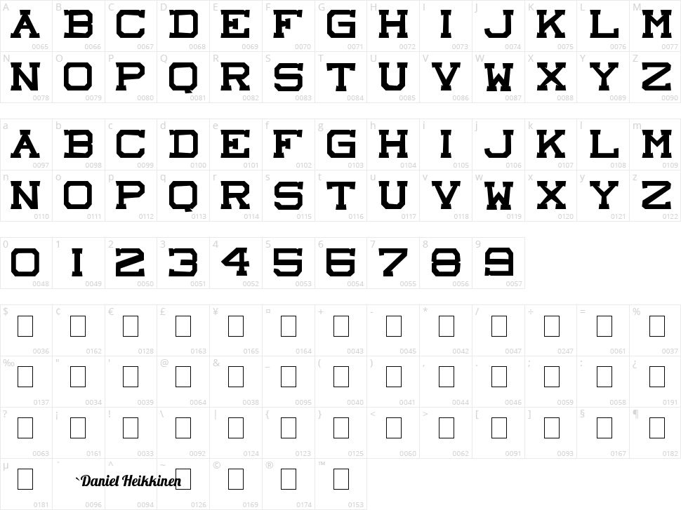 Castle Rock Character Map