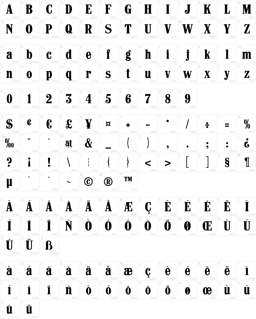 Castle Press No1 Character Map