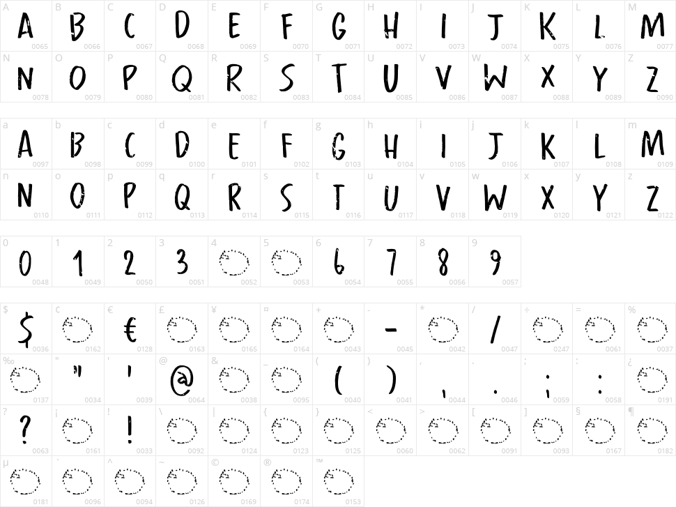 Castlerigg Character Map