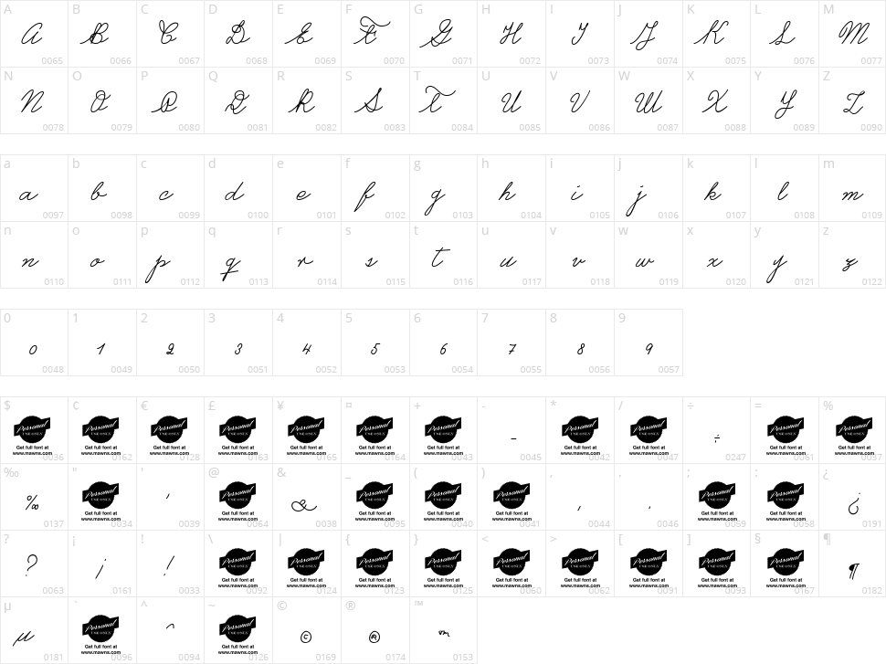 Castro Script Character Map