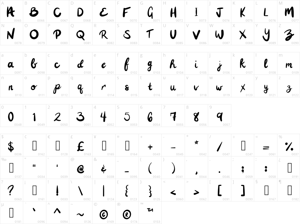 Casual Cursive Character Map