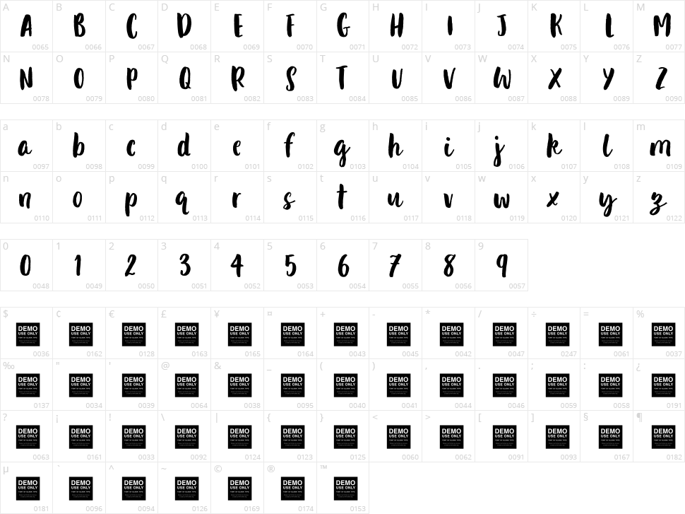 Casual Delight Character Map