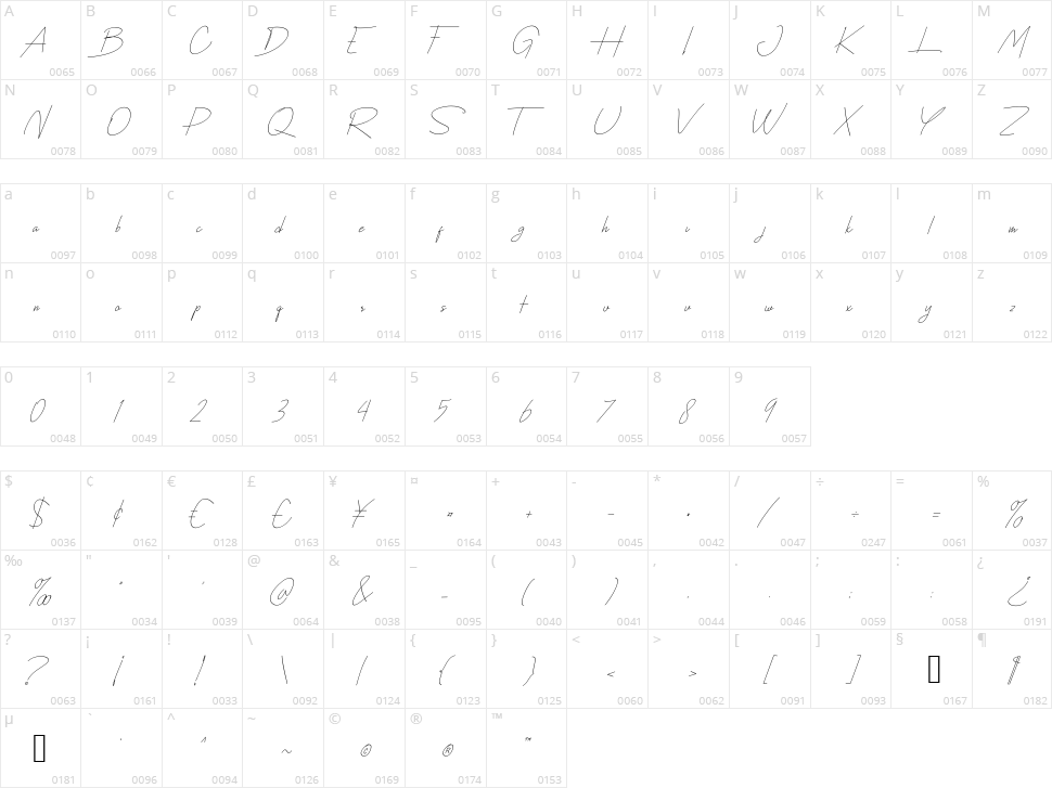 Casual Script Character Map
