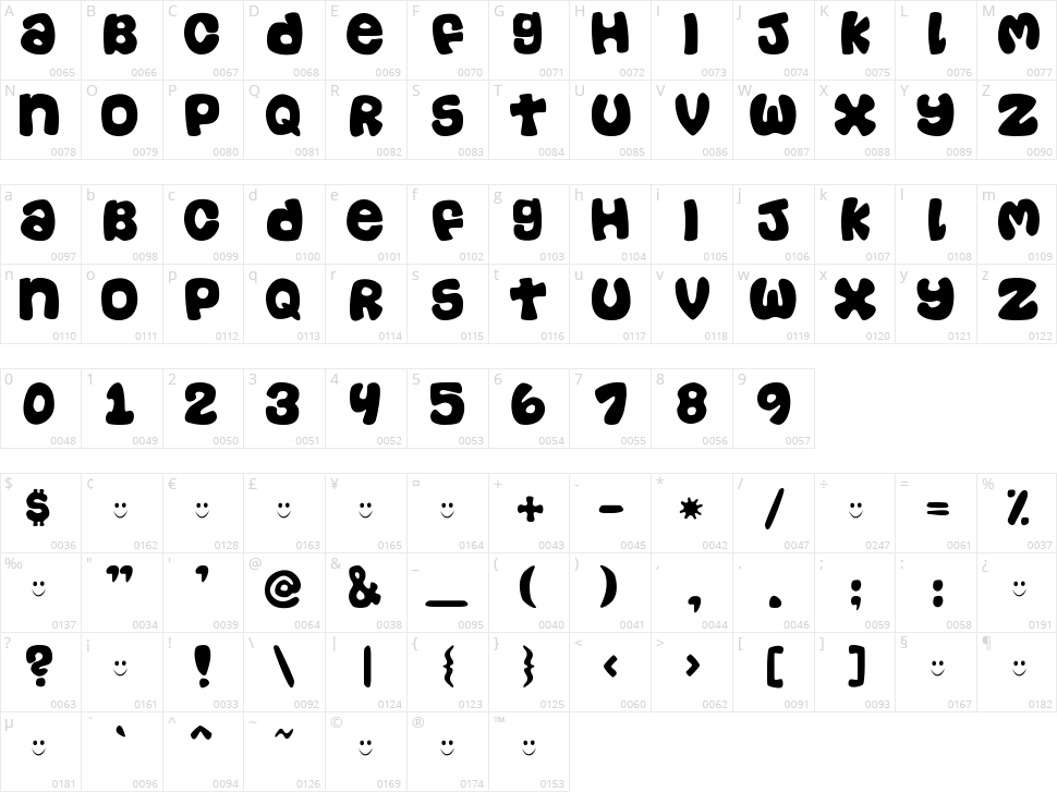 Casual Character Map