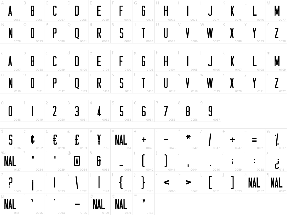 Casual Hardcore Character Map
