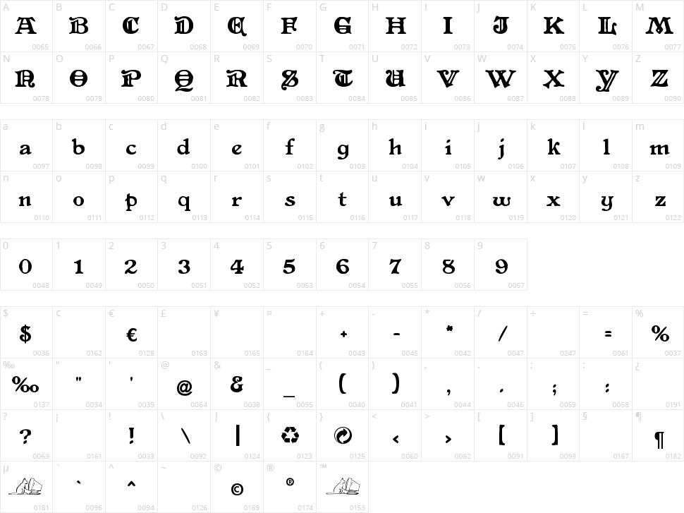 CAT Altenglisch Character Map