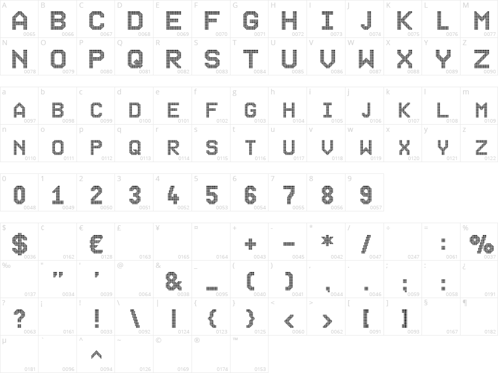 CAT Arena Character Map