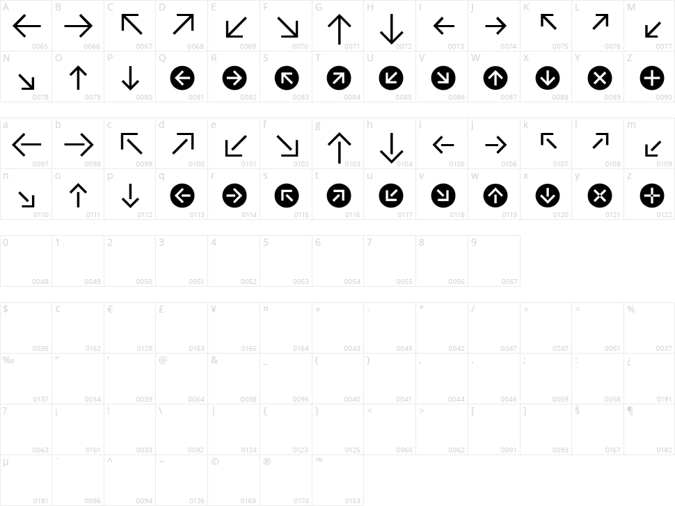 CAT Pfeile Character Map