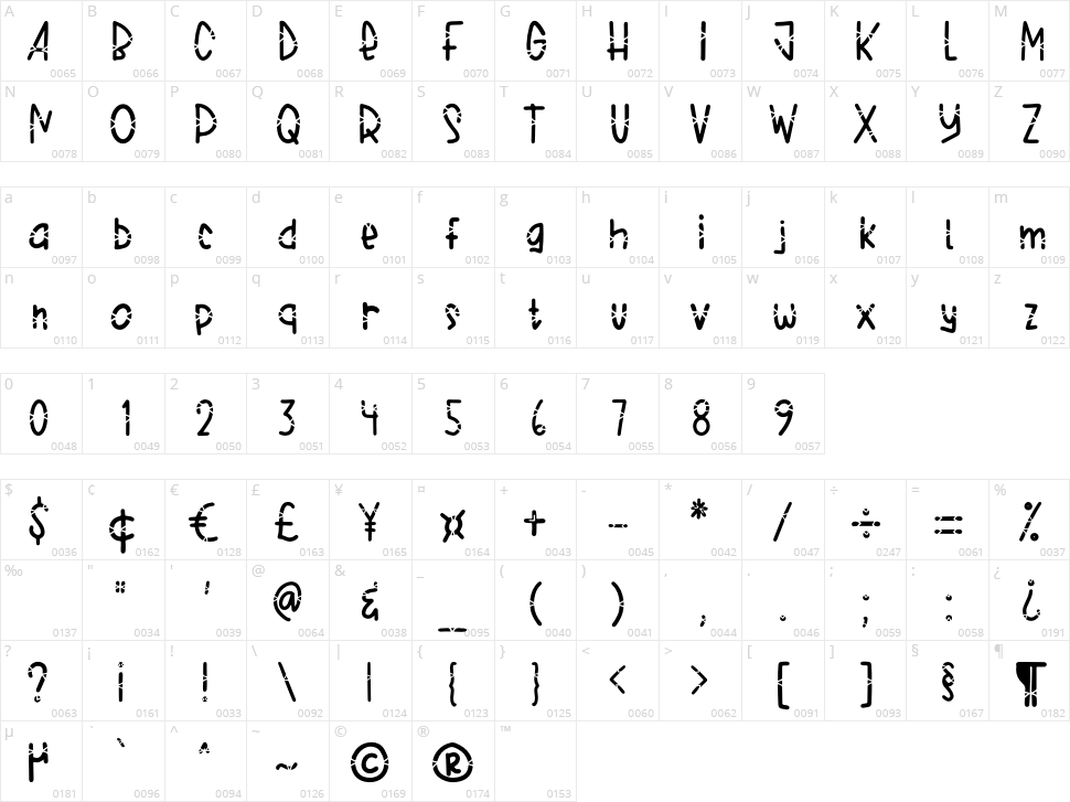 Cat Whiskers Character Map