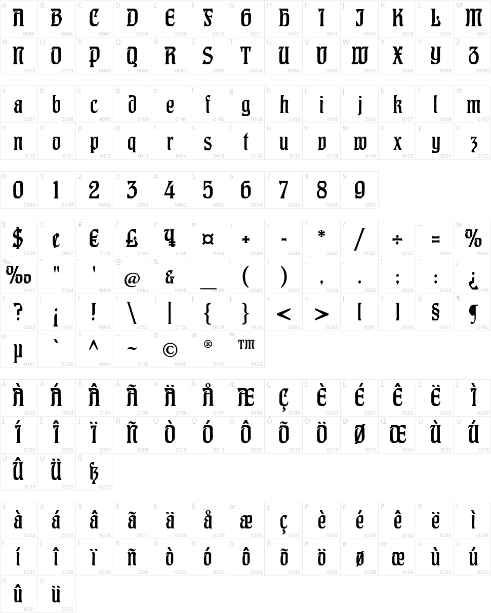 CAT Hohenzollern Character Map