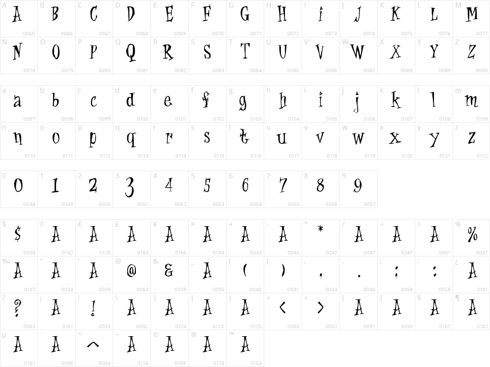 Cat Krap ! Character Map