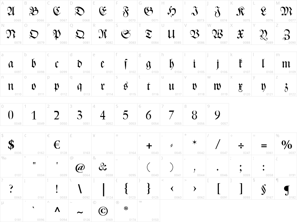 CAT Zentenaer Fraktur UNZ1 Character Map