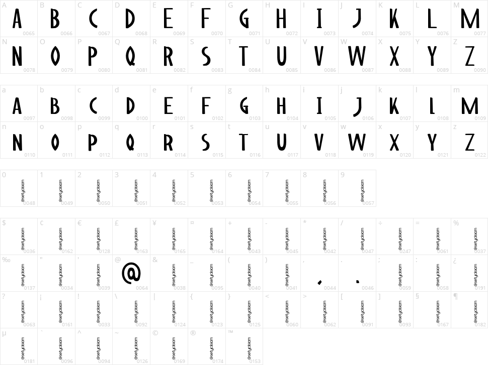 Catalina Character Map