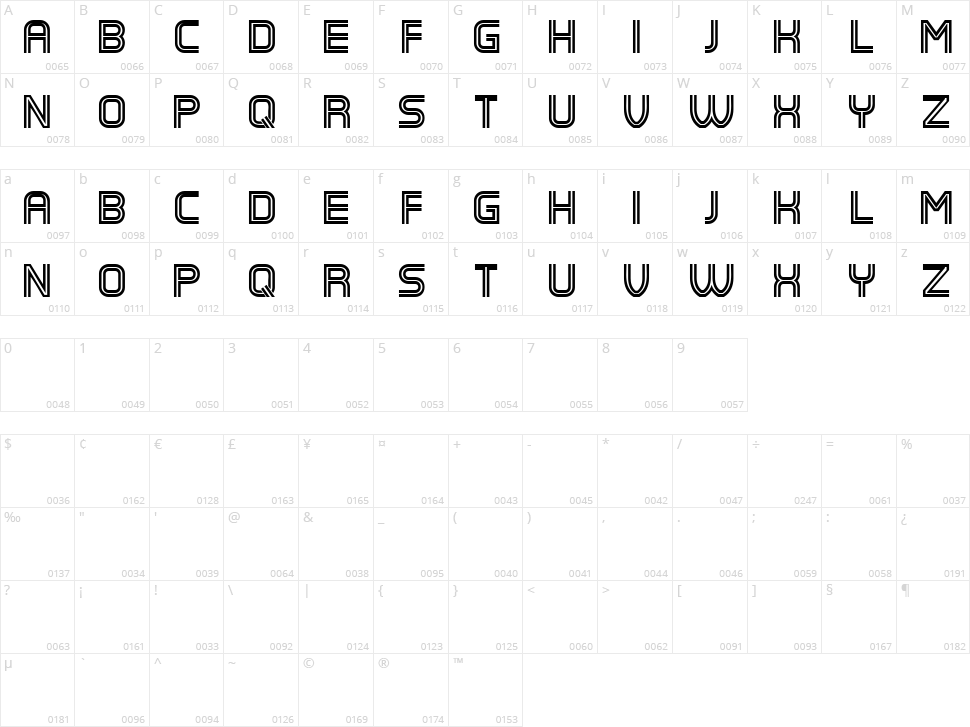 Catalog Character Map