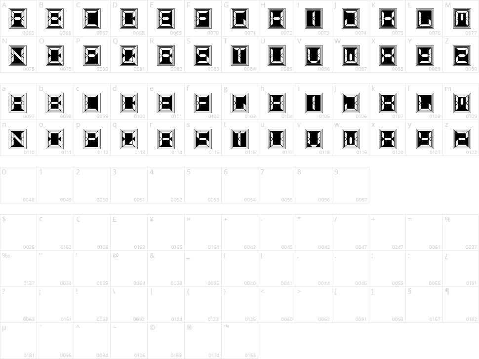 Catalyst Character Map