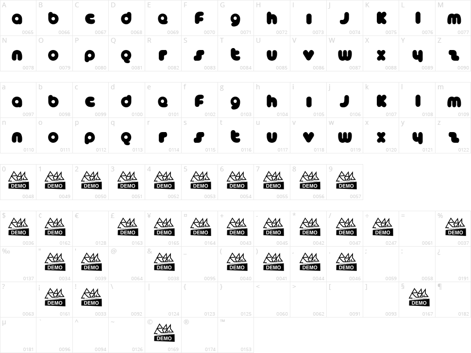 Catböx Character Map