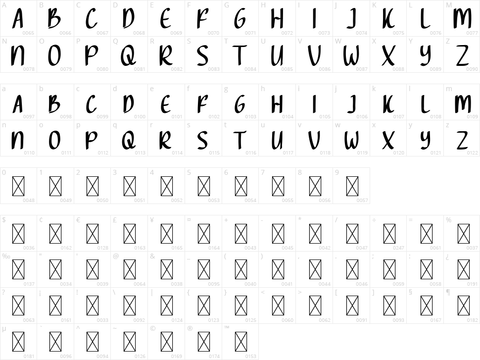 Catch You Character Map