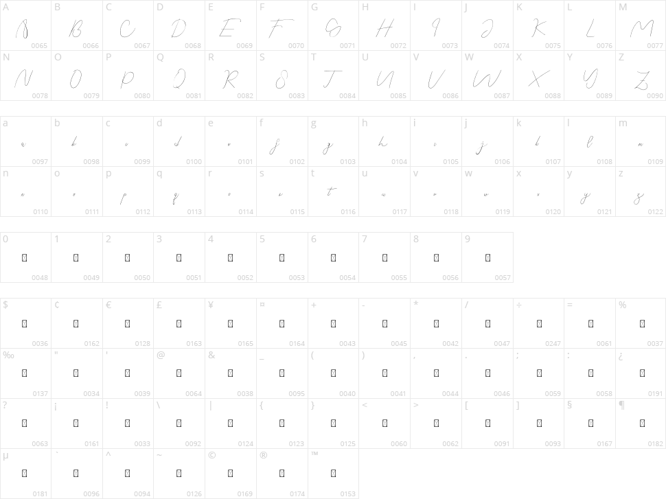 Catch You Character Map