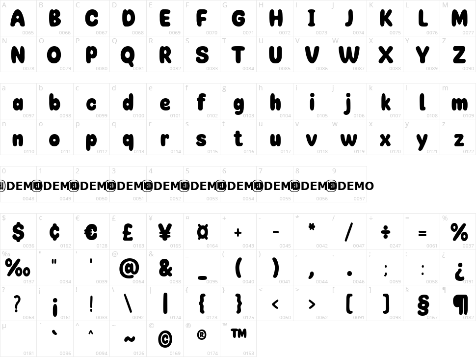 Catchy Melody Character Map
