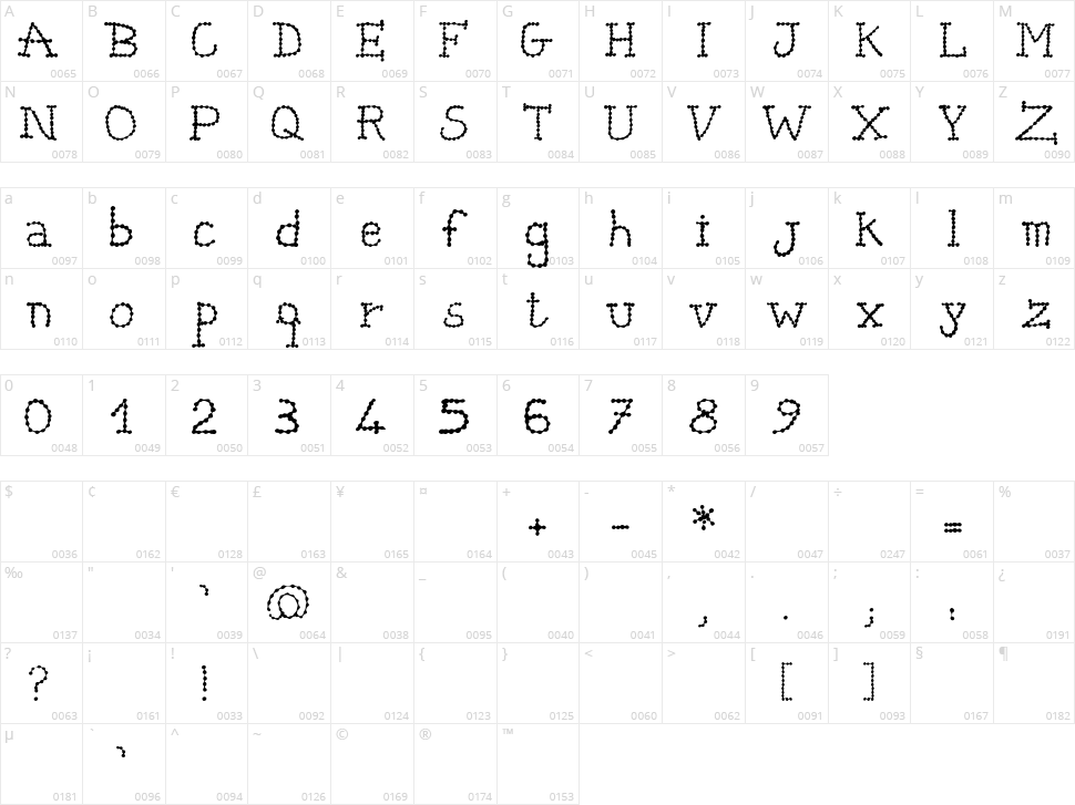 Catena Character Map