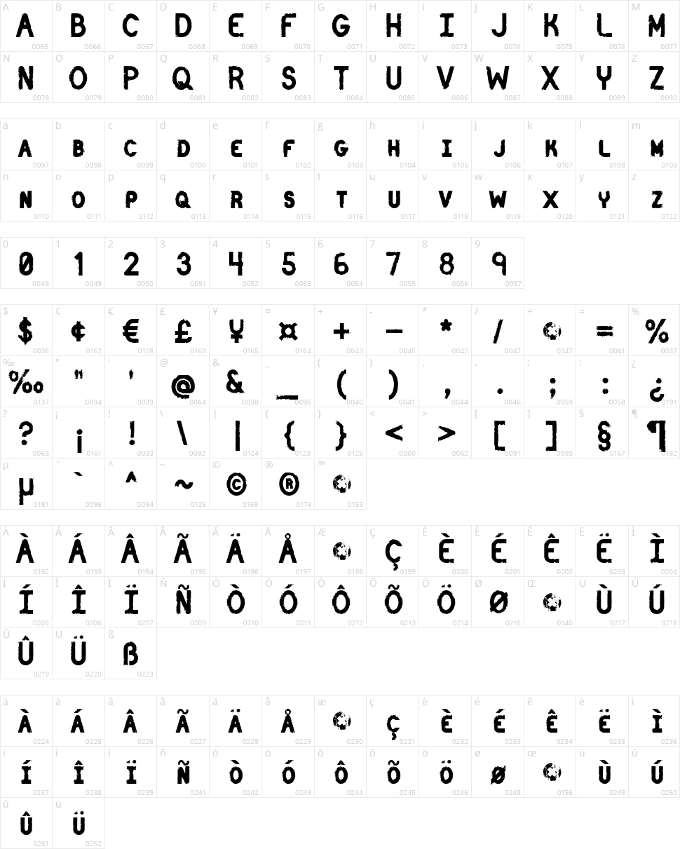 Catenary Stamp Character Map