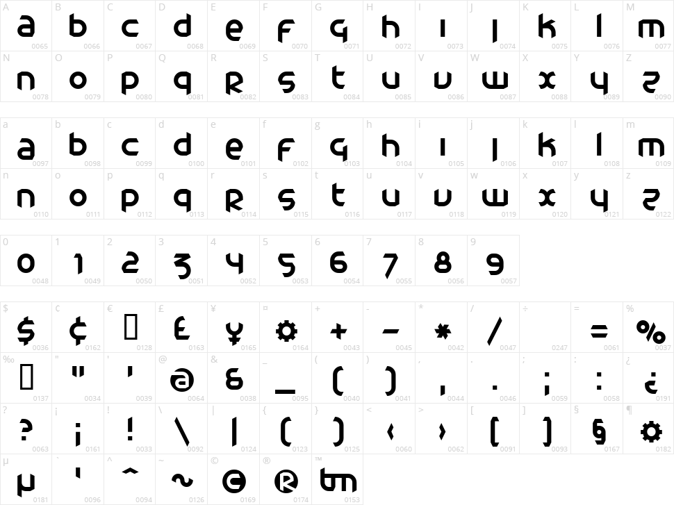 Catharsis Cargo Character Map