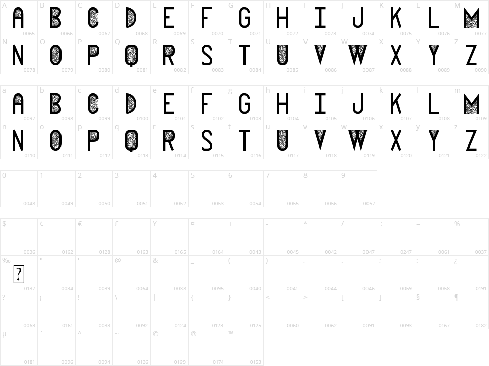 Cathedral ST Character Map