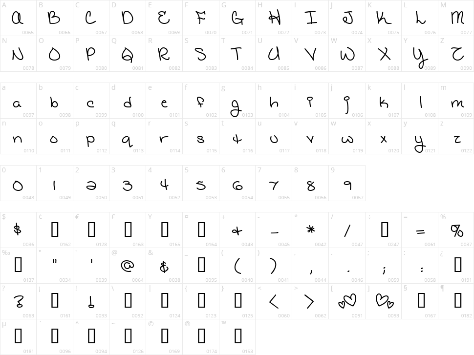 Catholic School Girls BB Character Map
